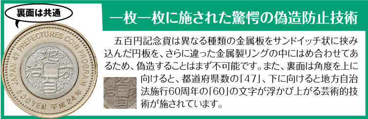 地方自治法施行60周年記念硬貨　47都道府県(カタログ付)
