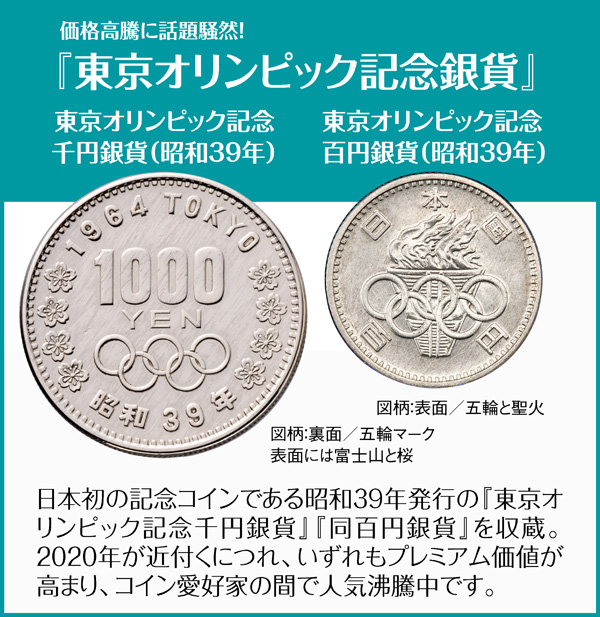 『東京オリンピック記念銀貨』