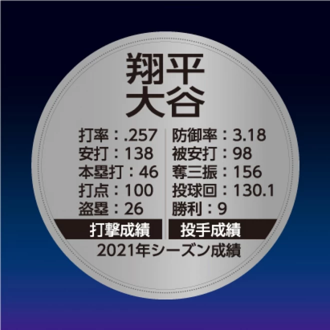 メジャーリーグ(MLB)の2021MVPを記念した大谷翔平選手の純銀製メダル