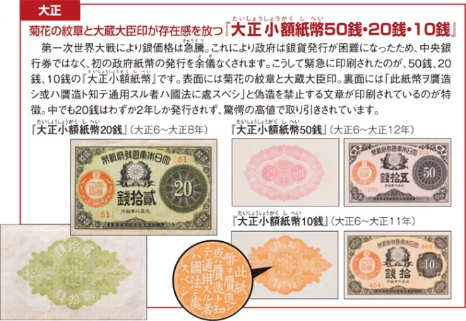 大正〜昭和の懐かしい紙幣 厳選7種 通販