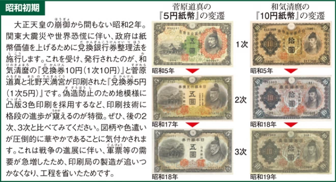 日本紙幣史エンタメ/ホビー