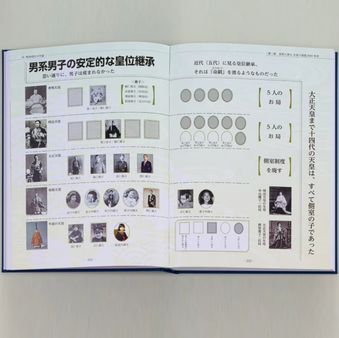 2022年発刊書籍 『美智子さまありがとう』 - 【東京書芸館公式サイト